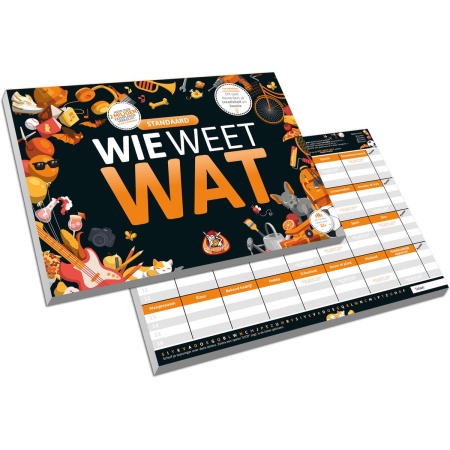 Wie Weet Wat